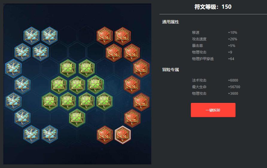 最新爆凯出装与铭文搭配技巧是什么？如何提升游戏胜率？