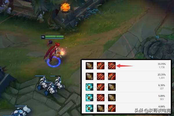 LOL高分段出装有哪些技巧？如何选择最佳装备？