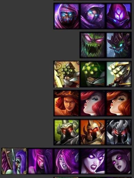 LOL所有英雄头像对应关系是什么?如何查看每个英雄的头像?