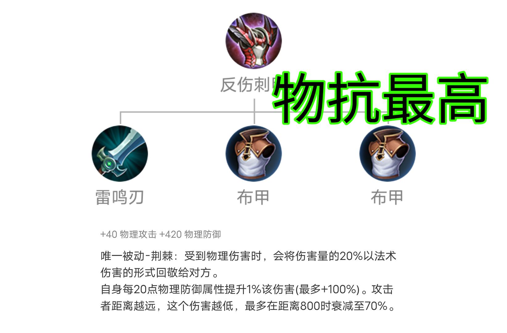 百里守约出装攻略是什么？如何应对百里守约的最佳装备选择？