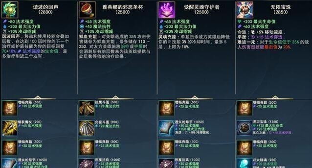 LOL手游出装有哪些基本常识?如何选择合适的装备? LOL手游出装有哪些基本常识?如何选择合适的装备?