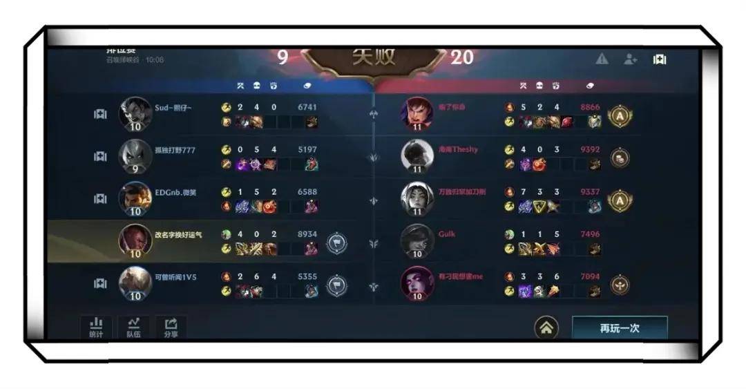 LOL手游英雄胜率排行如何？哪些英雄表现最佳？