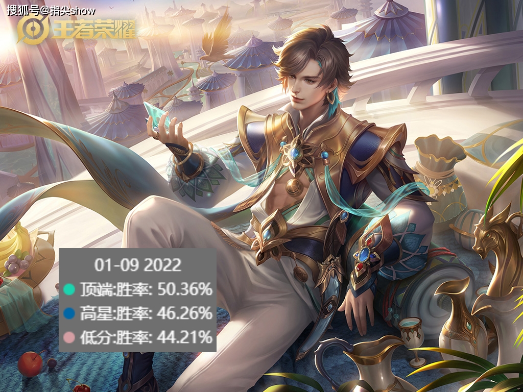 暃的最强出装有哪些?如何选择最佳装备? 暃的最强出装有哪些?如何选择最佳装备?