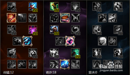 打野老鼠出装推荐有哪些?如何选择最佳装备? 打野老鼠出装推荐有哪些?如何选择最佳装备?