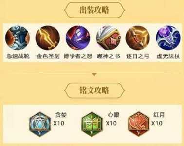 艾琳出装和铭文搭配有哪些最佳选择？