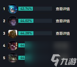 鳄鱼破败流出装有哪些特点?如何选择适合的流出装? 鳄鱼破败流出装有哪些特点?如何选择适合的流出装?