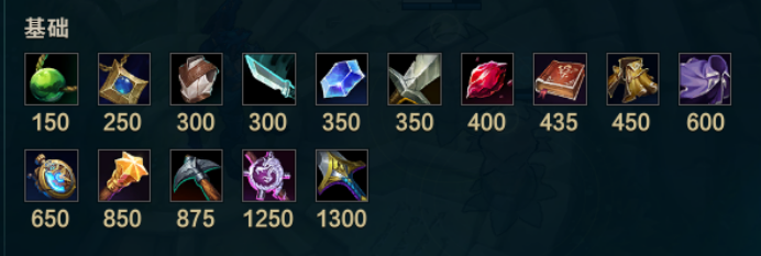 英雄联盟输出装备有哪些?如何选择最适合的装备? 英雄联盟输出装备有哪些?如何选择最适合的装备?