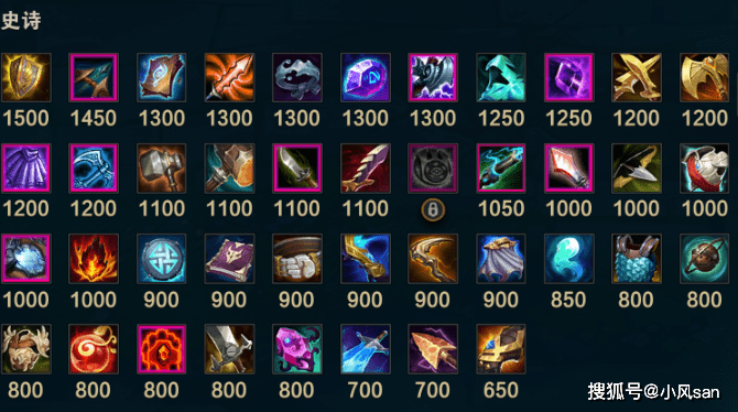 LOL装备查询器有哪些功能与使用方法? LOL装备查询器有哪些功能与使用方法?