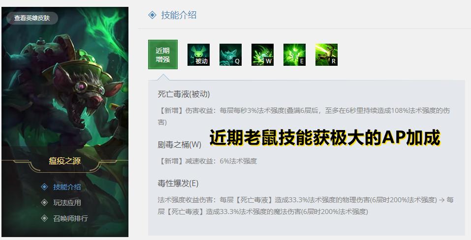 手游老鼠最强出装有哪些？如何选择最佳装备？