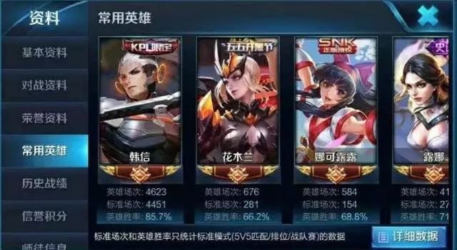 国服第一韩信最强出装是什么?如何选择最佳装备? 国服第一韩信最强出装是什么?如何选择最佳装备?