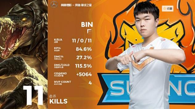 穿甲流腕豪如何出装?最佳装备推荐是什么? 穿甲流腕豪如何出装?最佳装备推荐是什么?