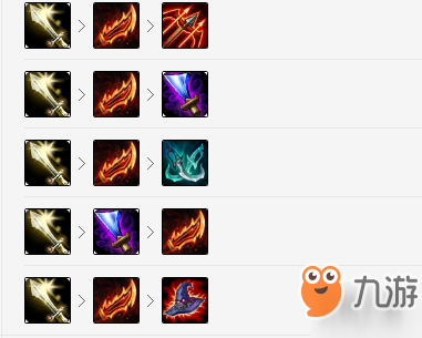 LOL最新天使出装推荐与玩法解析 LOL最新天使出装推荐与玩法解析