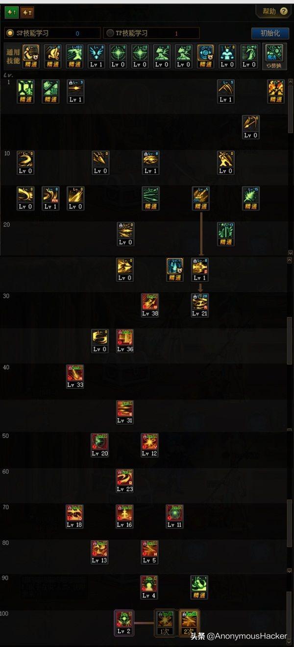 赛季武器出装加点有哪些技巧?如何选择最佳装备搭配? 赛季武器出装加点有哪些技巧?如何选择最佳装备搭配?