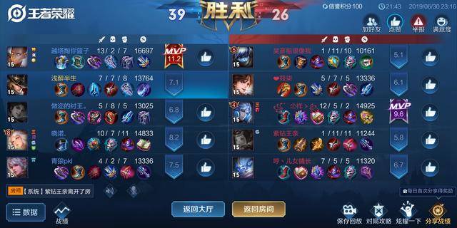 马克波罗出装推荐有哪些?如何选择最佳装备? 马克波罗出装推荐有哪些?如何选择最佳装备?