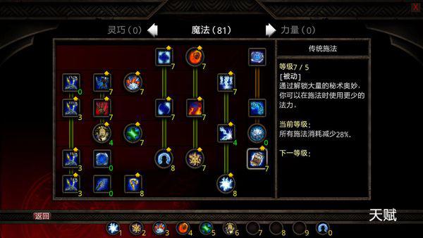 阿罗拉LOL出装推荐与技巧有哪些?