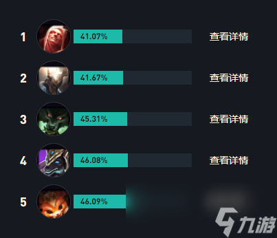 天使打诺手出装有哪些推荐？如何选择最佳装备？