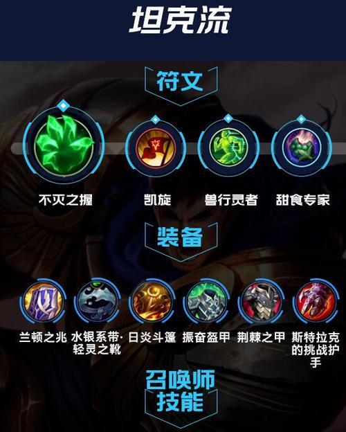 超级英雄出装有哪些技巧?如何选择最佳装备? 超级英雄出装有哪些技巧?如何选择最佳装备?