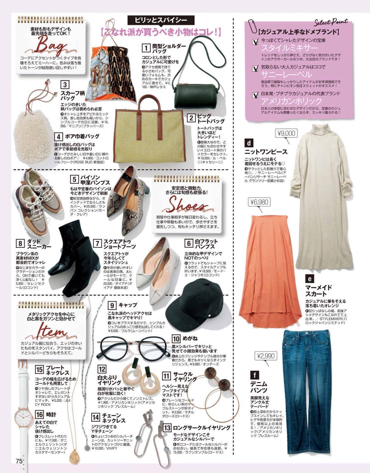 如何学会出装？出装技巧有哪些？