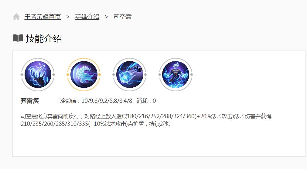 王者荣耀S32司空震最强出装推荐与玩法解析是什么？