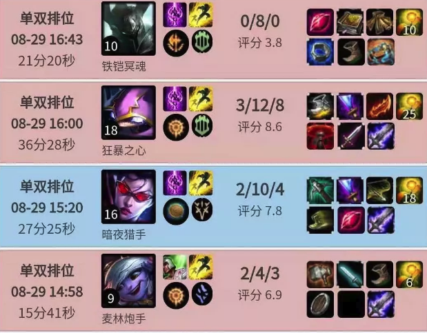 新版黄忠纯暴力出装有哪些优势?如何选择最佳装备? 新版黄忠纯暴力出装有哪些优势?如何选择最佳装备?