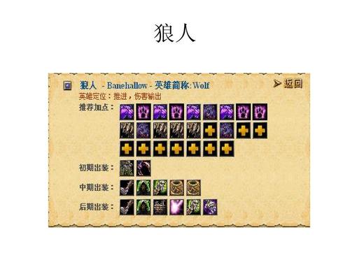 狼人出装攻略：如何选择装备提升Dota1游戏胜率？