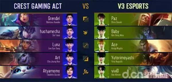 LOL比赛中哪些英雄表现强势？如何选择强势英雄提升胜率？