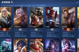 国服孙策s35最强出装与铭文搭配是什么？