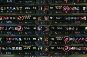 鳄鱼装备有哪些特点？如何选择适合的鳄鱼装备？