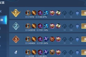 王者荣耀如何设置固定出装？固定出装有什么优势？