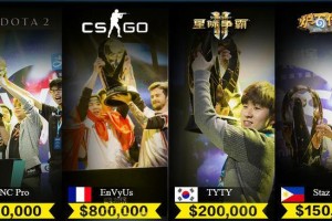 Dota装备简称有哪些？如何快速理解这些简称？