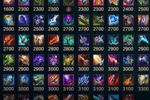 LOL出装攻略有哪些？最佳装备选择是什么？