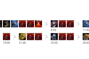 国服鳄鱼主播如何选择出装？最佳出装推荐是什么？