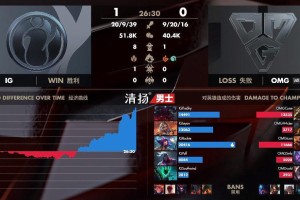 国服鳄鱼出装推荐与玩法解析是什么？