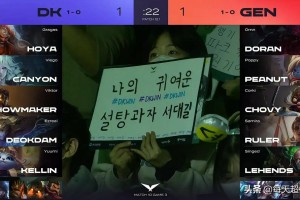 酒桶出装攻略是什么？最佳装备选择有哪些？