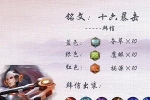 韩信出装推荐与喵叔玩法解析是什么？