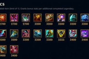 LOL S11英雄出装推荐与最佳搭配是什么？