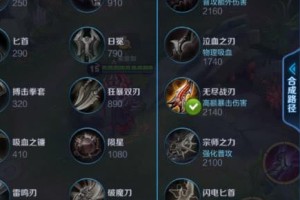 吕布输出出装有哪些推荐？如何选择最佳装备提升战斗力？