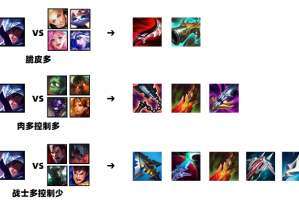 LOL大乱斗英雄出装有哪些技巧？如何选择最佳装备？