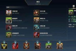 秒人鳄鱼出装技巧与推荐装备有哪些？