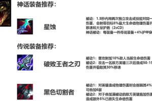 鳄鱼打俄洛伊如何出装？最佳装备推荐是什么？