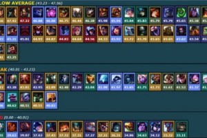 无限火力鳄鱼出装有哪些推荐？如何选择最佳装备？