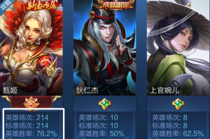 国服第一扁鹊出装和铭文搭配有哪些？如何提升游戏胜率？