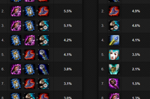 Dota流浪剑客最佳出装是什么？如何提升游戏胜率？