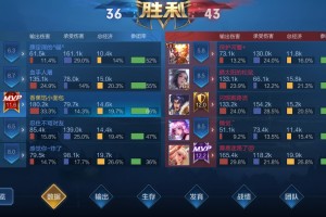 王者荣耀守约出装推荐与玩法解析是什么？