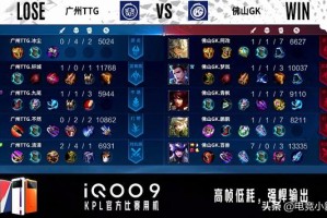 东皇太一最强铭文和出装搭配是什么？如何提升东皇太一的战斗力？