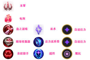 卡萨丁无限火力天赋与出装选择有哪些？如何提升卡萨丁的战斗力？