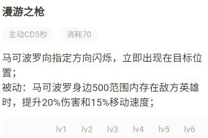马可波罗出装和铭文推荐有哪些？如何选择最优搭配？