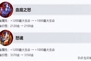 s28赛季韩信出装有哪些推荐？如何选择最优装备？