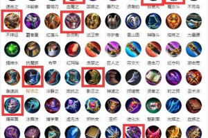 荣耀王者大神英雄出装有哪些？如何选择最佳装备？