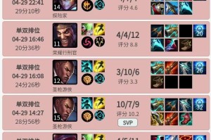 吕布出装推荐有哪些？如何选择辅助装备提升战斗力？